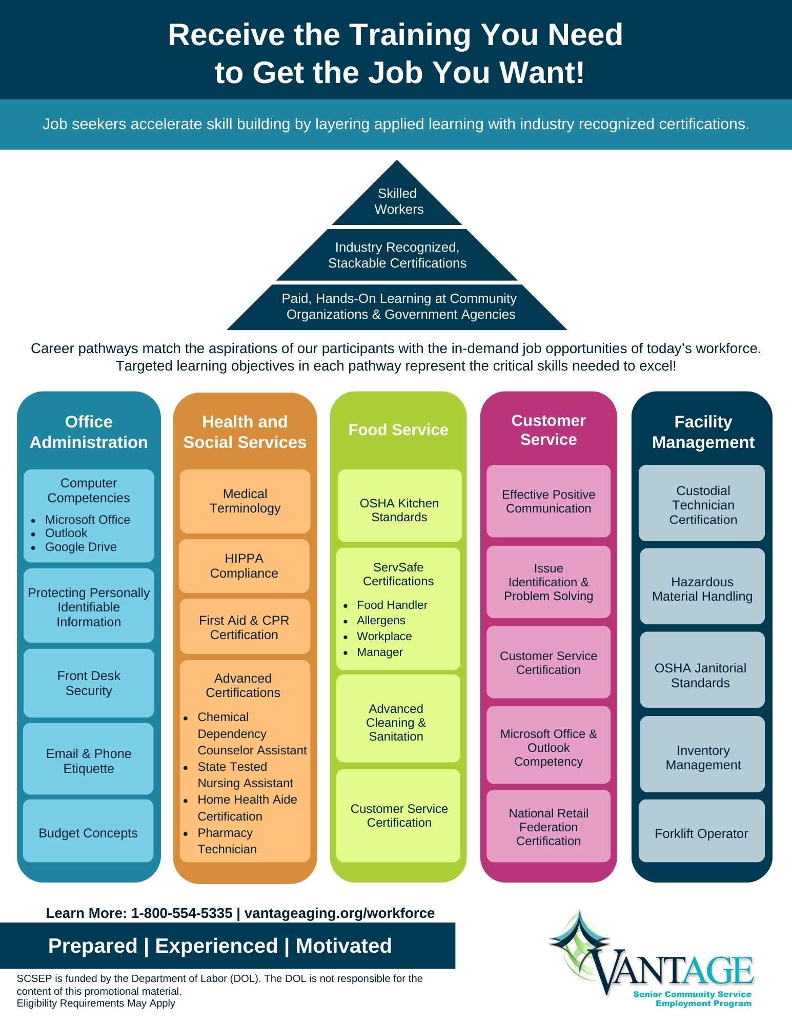 From the Superintendent s Desk Career Pathways - PDF Free Download